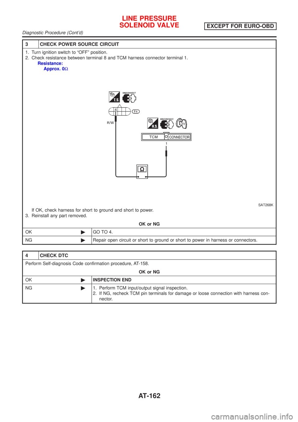 NISSAN ALMERA TINO 2001  Service Repair Manual 3 CHECK POWER SOURCE CIRCUIT
1. Turn ignition switch to ªOFFº position.
2. Check resistance between terminal 8 and TCM harness connector terminal 1.
Resistance:
Approx. 0W
SAT268K
If OK, check harne