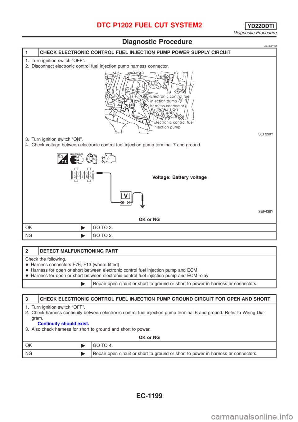NISSAN ALMERA TINO 2001  Service Repair Manual Diagnostic ProcedureNLEC0759
1 CHECK ELECTRONIC CONTROL FUEL INJECTION PUMP POWER SUPPLY CIRCUIT
1. Turn ignition switch ªOFFº.
2. Disconnect electronic control fuel injection pump harness connector