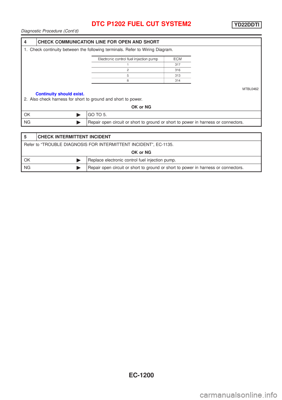 NISSAN ALMERA TINO 2001  Service Repair Manual 4 CHECK COMMUNICATION LINE FOR OPEN AND SHORT
1. Check continuity between the following terminals. Refer to Wiring Diagram.
MTBL0462
Continuity should exist.
2. Also check harness for short to ground 