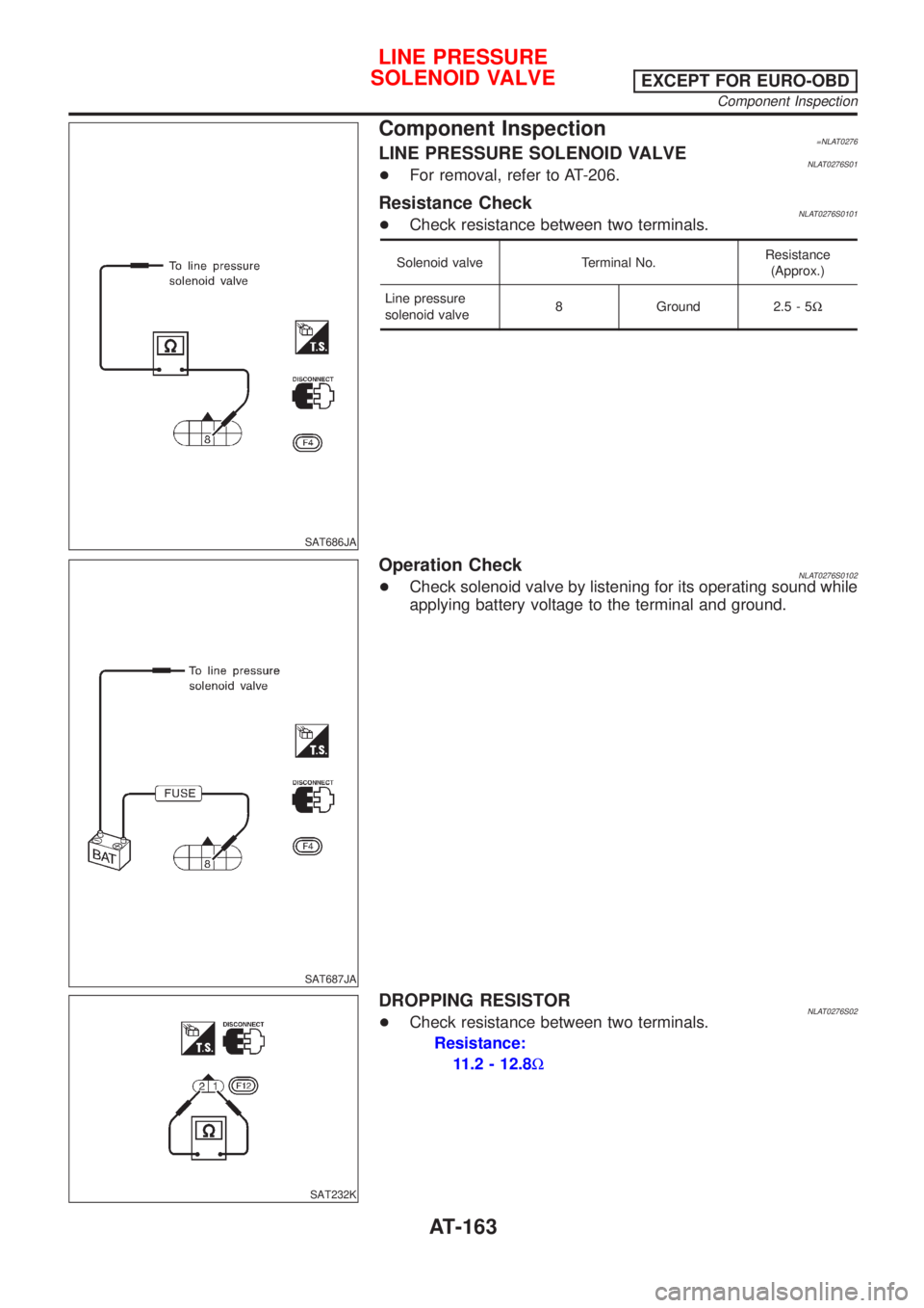 NISSAN ALMERA TINO 2001  Service Repair Manual SAT686JA
Component Inspection=NLAT0276LINE PRESSURE SOLENOID VALVENLAT0276S01+For removal, refer to AT-206.
Resistance CheckNLAT0276S0101+Check resistance between two terminals.
Solenoid valve Termina