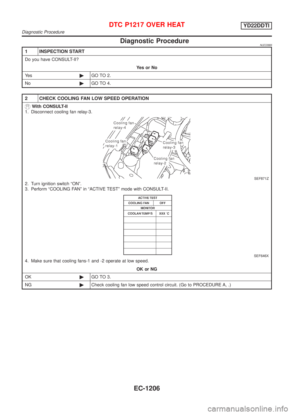 NISSAN ALMERA TINO 2001  Service Repair Manual Diagnostic ProcedureNLEC0666
1 INSPECTION START
Do you have CONSULT-II?
YesorNo
Ye s©GO TO 2.
No©GO TO 4.
2 CHECK COOLING FAN LOW SPEED OPERATION
With CONSULT-II
1. Disconnect cooling fan relay-3.
S