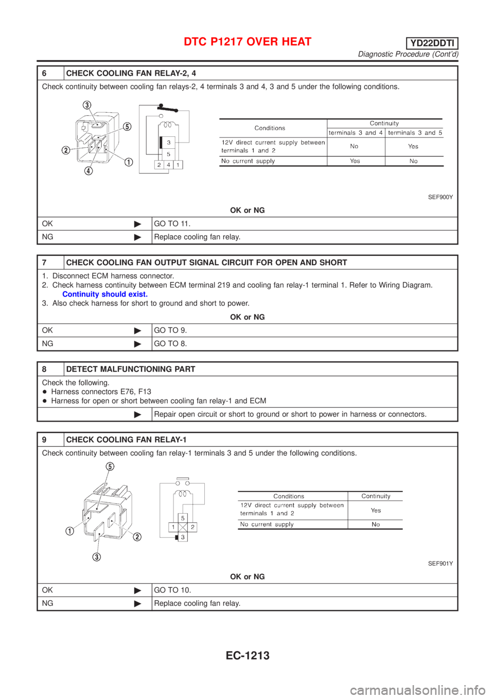 NISSAN ALMERA TINO 2001  Service Repair Manual 6 CHECK COOLING FAN RELAY-2, 4
Check continuity between cooling fan relays-2, 4 terminals 3 and 4, 3 and 5 under the following conditions.
SEF900Y
OK or NG
OK©GO TO 11.
NG©Replace cooling fan relay.