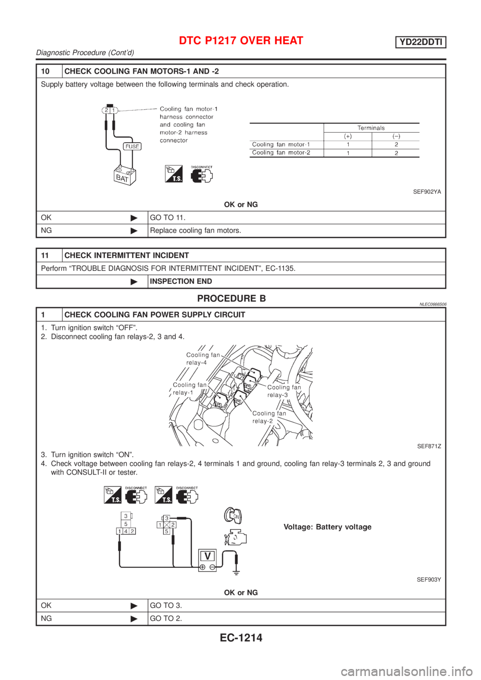 NISSAN ALMERA TINO 2001  Service Repair Manual 10 CHECK COOLING FAN MOTORS-1 AND -2
Supply battery voltage between the following terminals and check operation.
SEF902YA
OK or NG
OK©GO TO 11.
NG©Replace cooling fan motors.
11 CHECK INTERMITTENT I