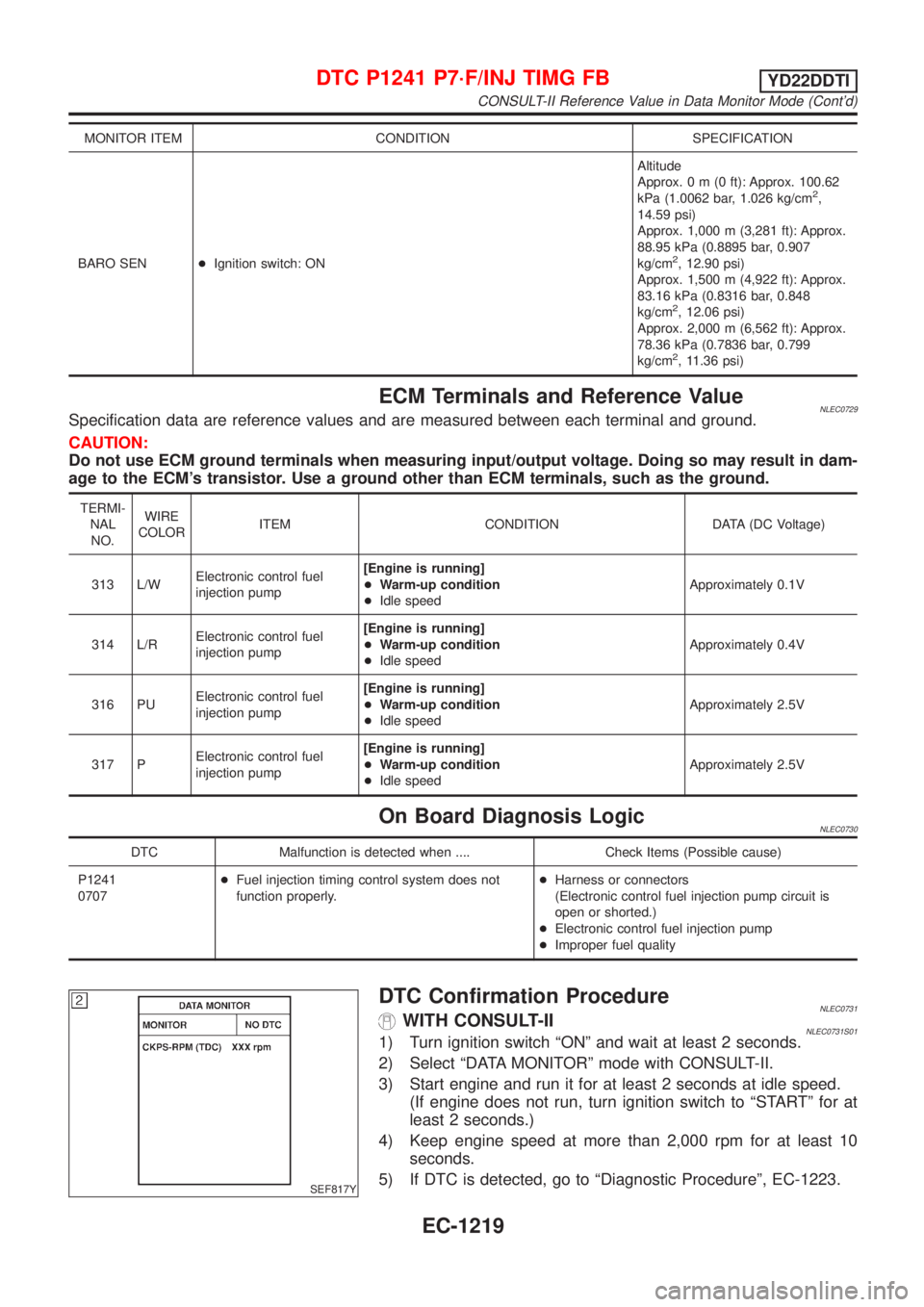 NISSAN ALMERA TINO 2001  Service Repair Manual MONITOR ITEM CONDITION SPECIFICATION
BARO SEN+Ignition switch: ONAltitude
Approx.0m(0ft): Approx. 100.62
kPa (1.0062 bar, 1.026 kg/cm
2,
14.59 psi)
Approx. 1,000 m (3,281 ft): Approx.
88.95 kPa (0.889