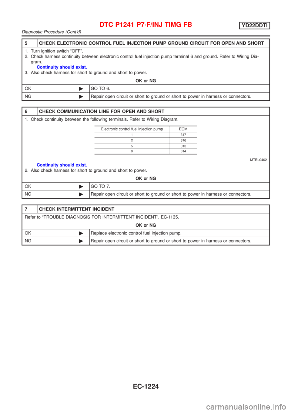 NISSAN ALMERA TINO 2001  Service Repair Manual 5 CHECK ELECTRONIC CONTROL FUEL INJECTION PUMP GROUND CIRCUIT FOR OPEN AND SHORT
1. Turn ignition switch ªOFFº.
2. Check harness continuity between electronic control fuel injection pump terminal 6 
