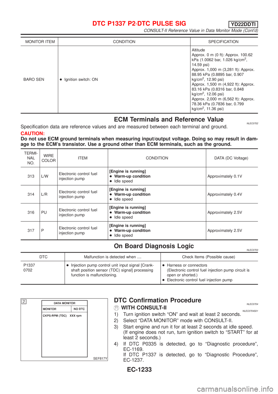 NISSAN ALMERA TINO 2001  Service Repair Manual MONITOR ITEM CONDITION SPECIFICATION
BARO SEN+Ignition switch: ONAltitude
Approx.0m(0ft): Approx. 100.62
kPa (1.0062 bar, 1.026 kg/cm
2,
14.59 psi)
Approx. 1,000 m (3,281 ft): Approx.
88.95 kPa (0.889