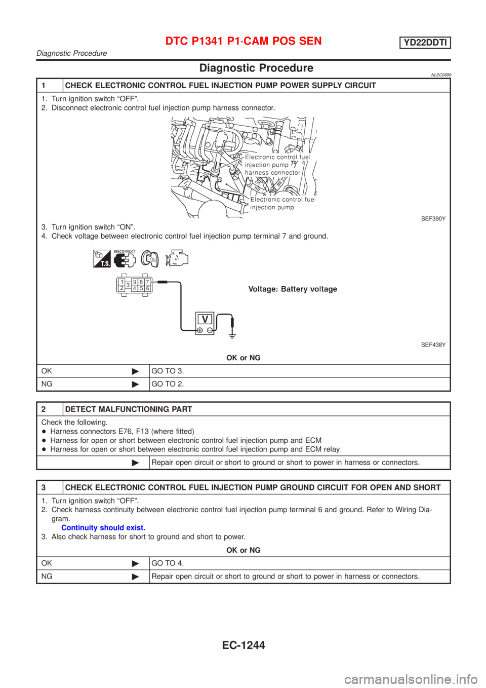 NISSAN ALMERA TINO 2001  Service Repair Manual Diagnostic ProcedureNLEC0699
1 CHECK ELECTRONIC CONTROL FUEL INJECTION PUMP POWER SUPPLY CIRCUIT
1. Turn ignition switch ªOFFº.
2. Disconnect electronic control fuel injection pump harness connector