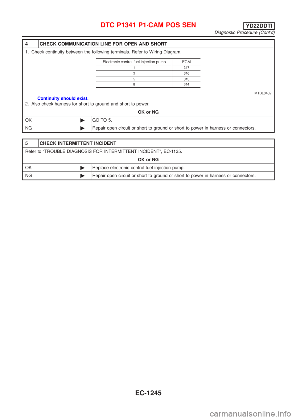 NISSAN ALMERA TINO 2001  Service Repair Manual 4 CHECK COMMUNICATION LINE FOR OPEN AND SHORT
1. Check continuity between the following terminals. Refer to Wiring Diagram.
MTBL0462
Continuity should exist.
2. Also check harness for short to ground 