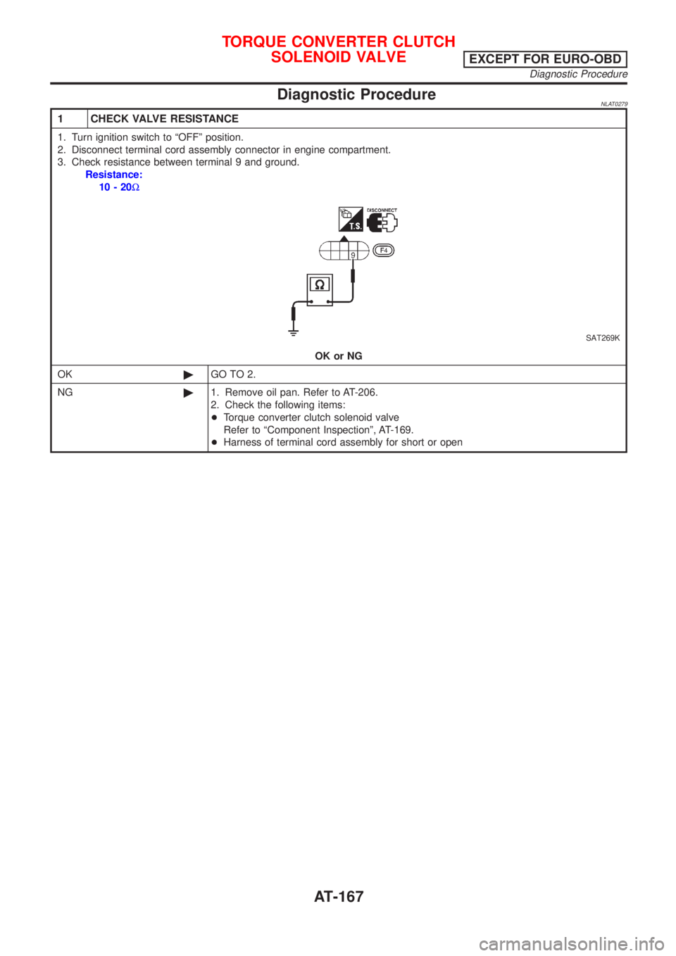NISSAN ALMERA TINO 2001  Service Repair Manual Diagnostic ProcedureNLAT0279
1 CHECK VALVE RESISTANCE
1. Turn ignition switch to ªOFFº position.
2. Disconnect terminal cord assembly connector in engine compartment.
3. Check resistance between ter