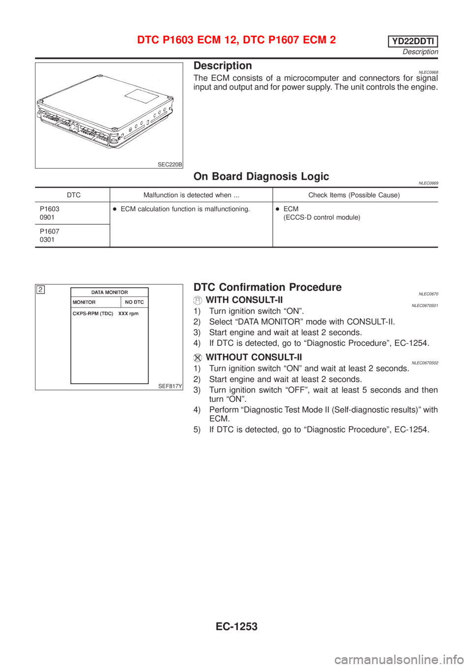 NISSAN ALMERA TINO 2001  Service Repair Manual SEC220B
DescriptionNLEC0668The ECM consists of a microcomputer and connectors for signal
input and output and for power supply. The unit controls the engine.
On Board Diagnosis LogicNLEC0669
DTC Malfu