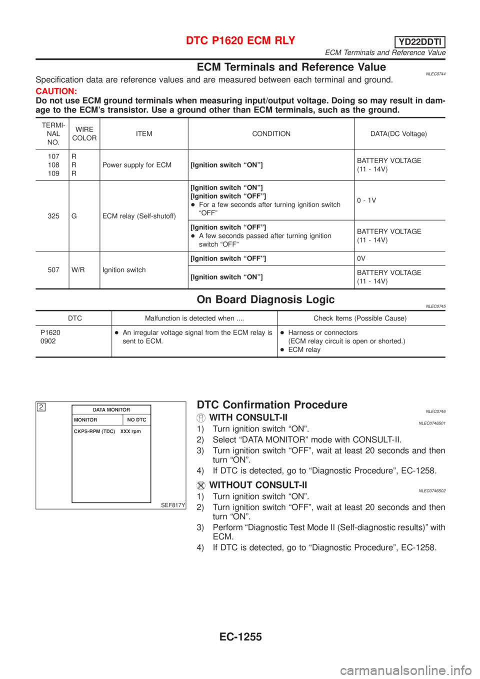 NISSAN ALMERA TINO 2001  Service Repair Manual ECM Terminals and Reference ValueNLEC0744Specification data are reference values and are measured between each terminal and ground.
CAUTION:
Do not use ECM ground terminals when measuring input/output