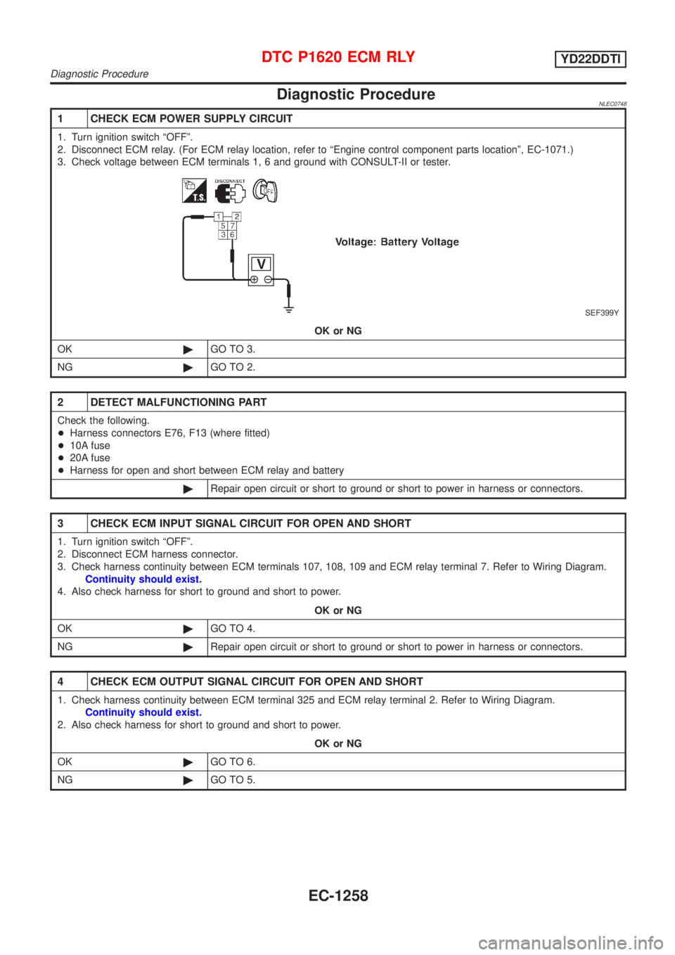 NISSAN ALMERA TINO 2001  Service Repair Manual Diagnostic ProcedureNLEC0748
1 CHECK ECM POWER SUPPLY CIRCUIT
1. Turn ignition switch ªOFFº.
2. Disconnect ECM relay. (For ECM relay location, refer to ªEngine control component parts locationº, E