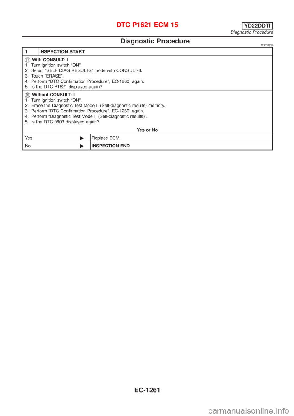 NISSAN ALMERA TINO 2001  Service Repair Manual Diagnostic ProcedureNLEC0752
1 INSPECTION START
With CONSULT-II
1. Turn ignition switch ªONº.
2. Select ªSELF DIAG RESULTSº mode with CONSULT-II.
3. Touch ªERASEº.
4. Perform ªDTC Confirmation 