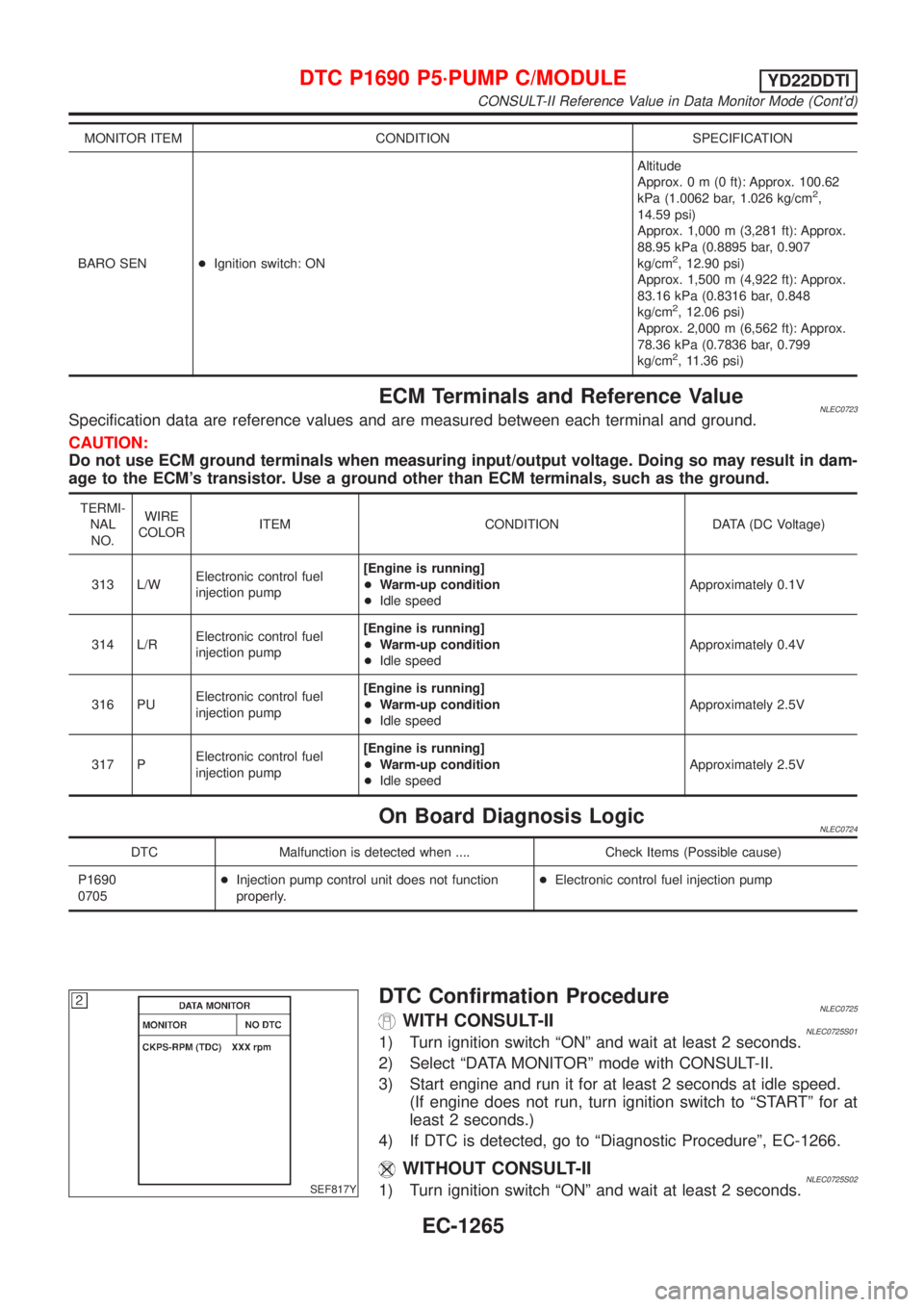 NISSAN ALMERA TINO 2001  Service Repair Manual MONITOR ITEM CONDITION SPECIFICATION
BARO SEN+Ignition switch: ONAltitude
Approx.0m(0ft): Approx. 100.62
kPa (1.0062 bar, 1.026 kg/cm
2,
14.59 psi)
Approx. 1,000 m (3,281 ft): Approx.
88.95 kPa (0.889