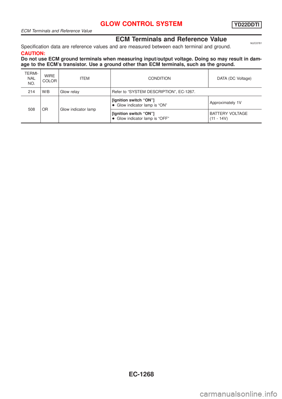 NISSAN ALMERA TINO 2001  Service Repair Manual ECM Terminals and Reference ValueNLEC0761Specification data are reference values and are measured between each terminal and ground.
CAUTION:
Do not use ECM ground terminals when measuring input/output