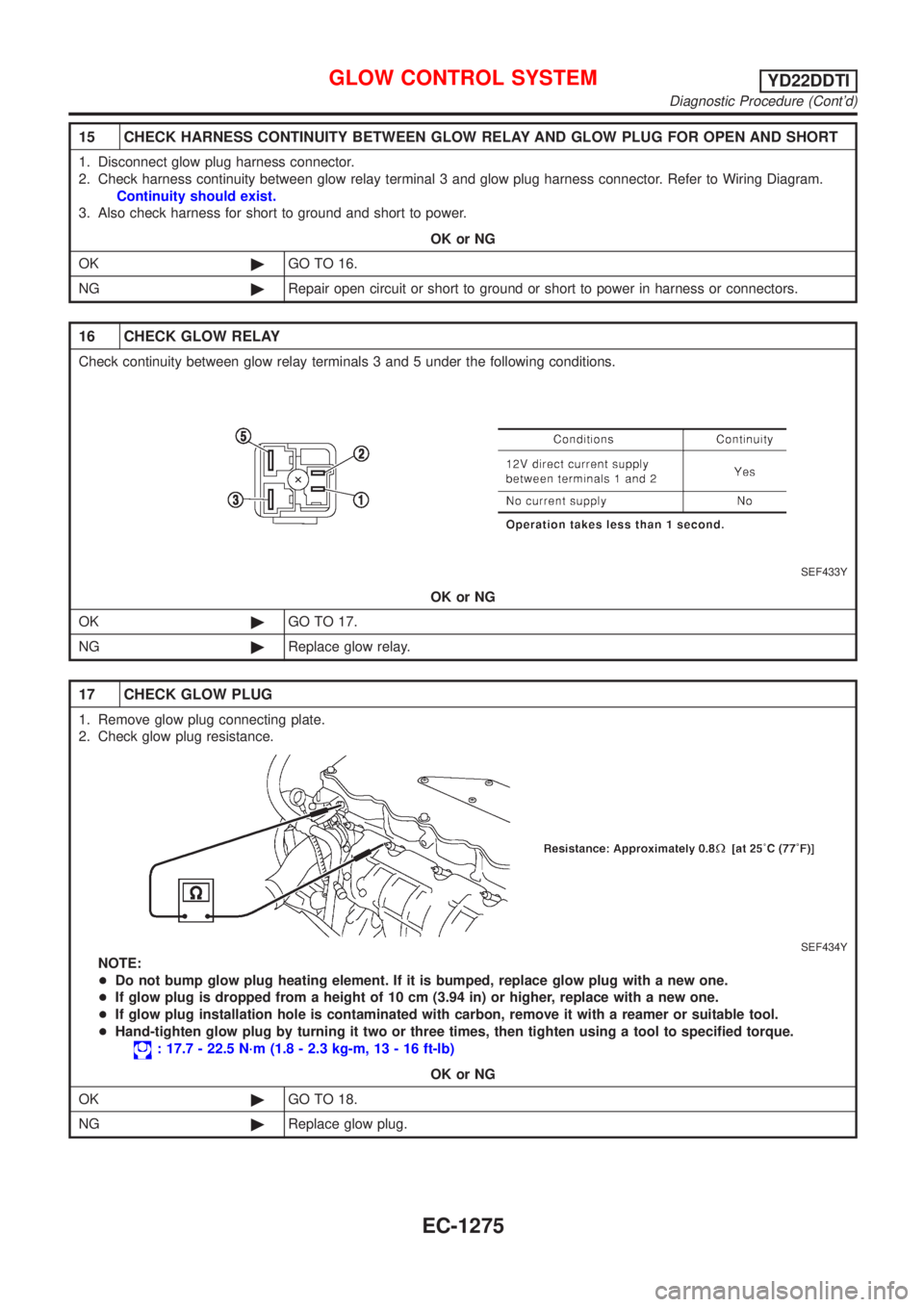 NISSAN ALMERA TINO 2001  Service Repair Manual 15 CHECK HARNESS CONTINUITY BETWEEN GLOW RELAY AND GLOW PLUG FOR OPEN AND SHORT
1. Disconnect glow plug harness connector.
2. Check harness continuity between glow relay terminal 3 and glow plug harne