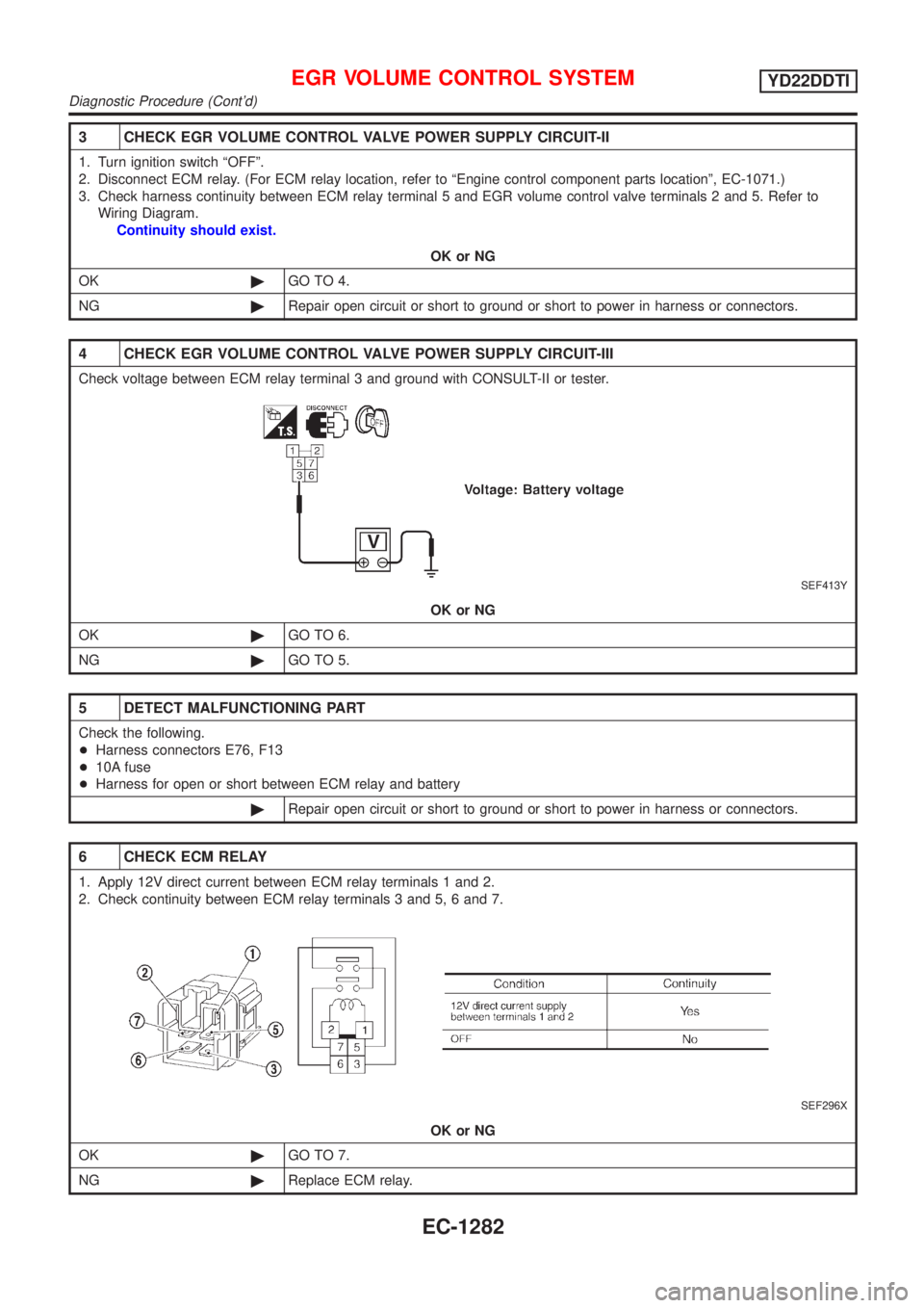 NISSAN ALMERA TINO 2001  Service Repair Manual 3 CHECK EGR VOLUME CONTROL VALVE POWER SUPPLY CIRCUIT-II
1. Turn ignition switch ªOFFº.
2. Disconnect ECM relay. (For ECM relay location, refer to ªEngine control component parts locationº, EC-107
