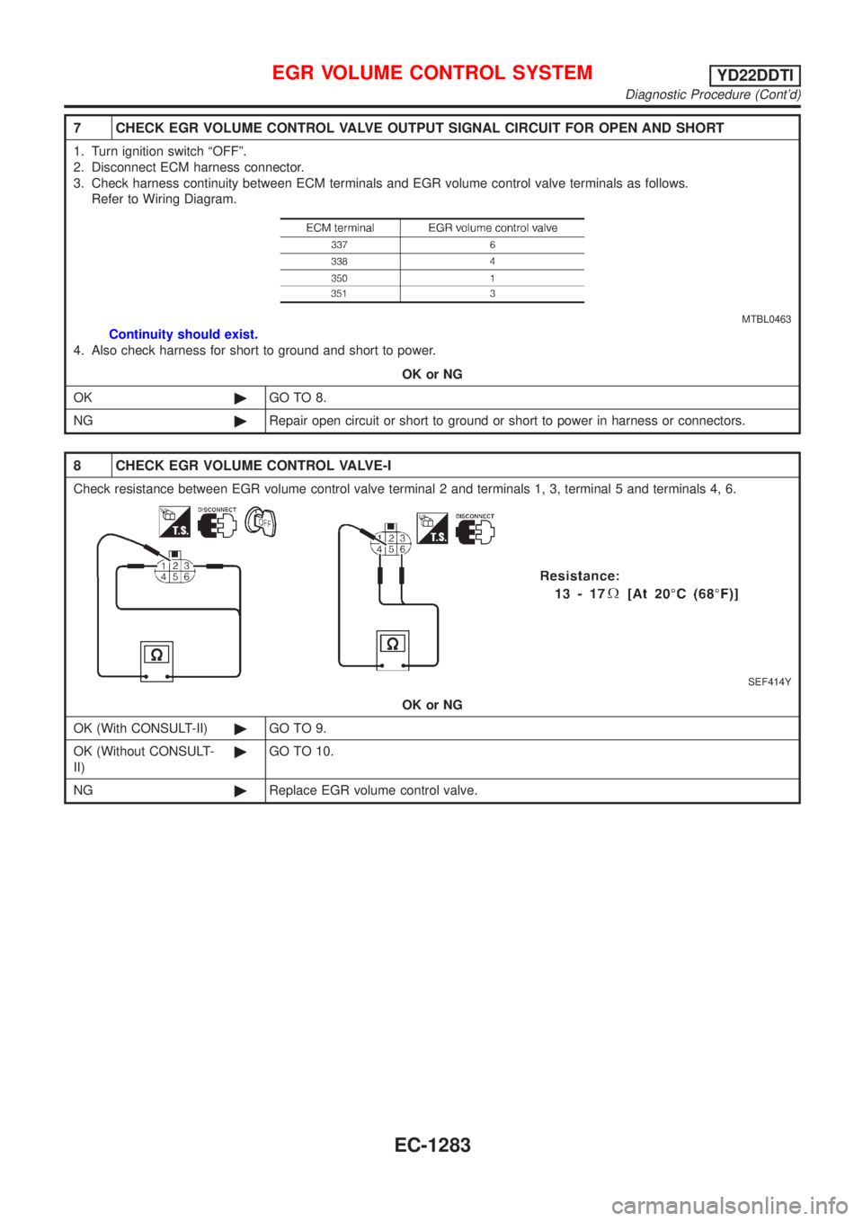 NISSAN ALMERA TINO 2001  Service Repair Manual 7 CHECK EGR VOLUME CONTROL VALVE OUTPUT SIGNAL CIRCUIT FOR OPEN AND SHORT
1. Turn ignition switch ªOFFº.
2. Disconnect ECM harness connector.
3. Check harness continuity between ECM terminals and EG