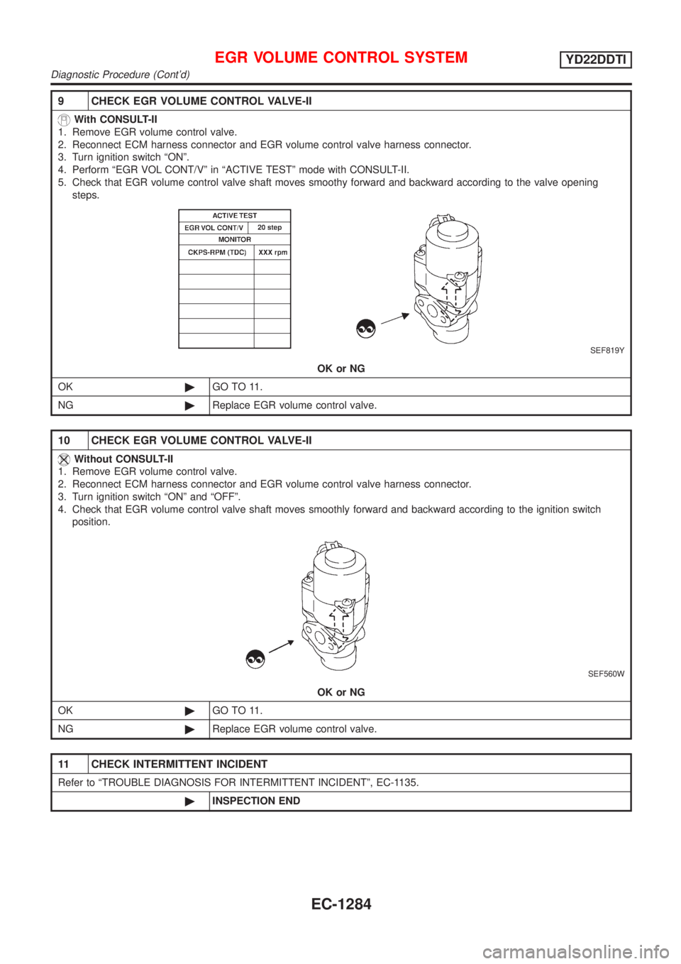 NISSAN ALMERA TINO 2001  Service Repair Manual 9 CHECK EGR VOLUME CONTROL VALVE-II
With CONSULT-II
1. Remove EGR volume control valve.
2. Reconnect ECM harness connector and EGR volume control valve harness connector.
3. Turn ignition switch ªON