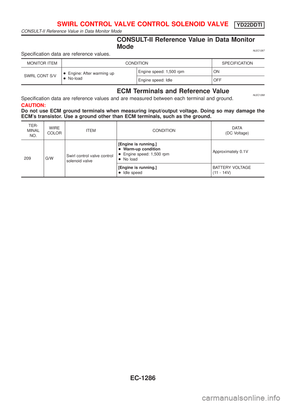 NISSAN ALMERA TINO 2001  Service Repair Manual CONSULT-II Reference Value in Data Monitor
Mode
NLEC1267Specification data are reference values.
MONITOR ITEM CONDITION SPECIFICATION
SWRL CONT S/V+Engine: After warming up
+No-loadEngine speed: 1,500