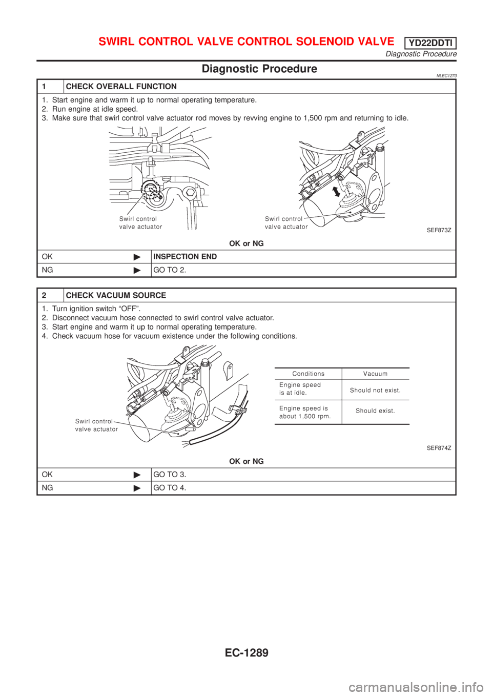 NISSAN ALMERA TINO 2001  Service Repair Manual Diagnostic ProcedureNLEC1270
1 CHECK OVERALL FUNCTION
1. Start engine and warm it up to normal operating temperature.
2. Run engine at idle speed.
3. Make sure that swirl control valve actuator rod mo