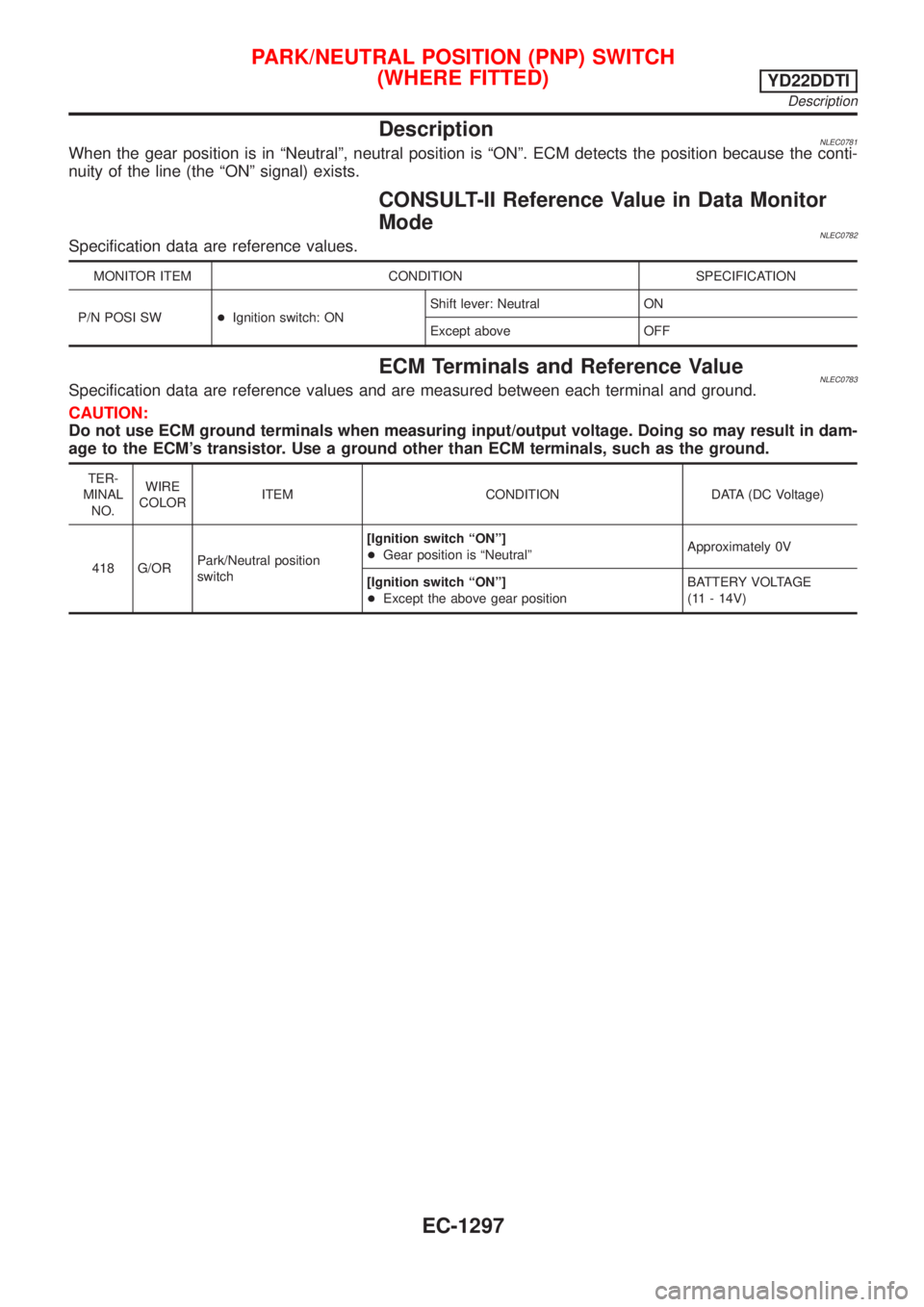 NISSAN ALMERA TINO 2001  Service Repair Manual DescriptionNLEC0781When the gear position is in ªNeutralº, neutral position is ªONº. ECM detects the position because the conti-
nuity of the line (the ªONº signal) exists.
CONSULT-II Reference 