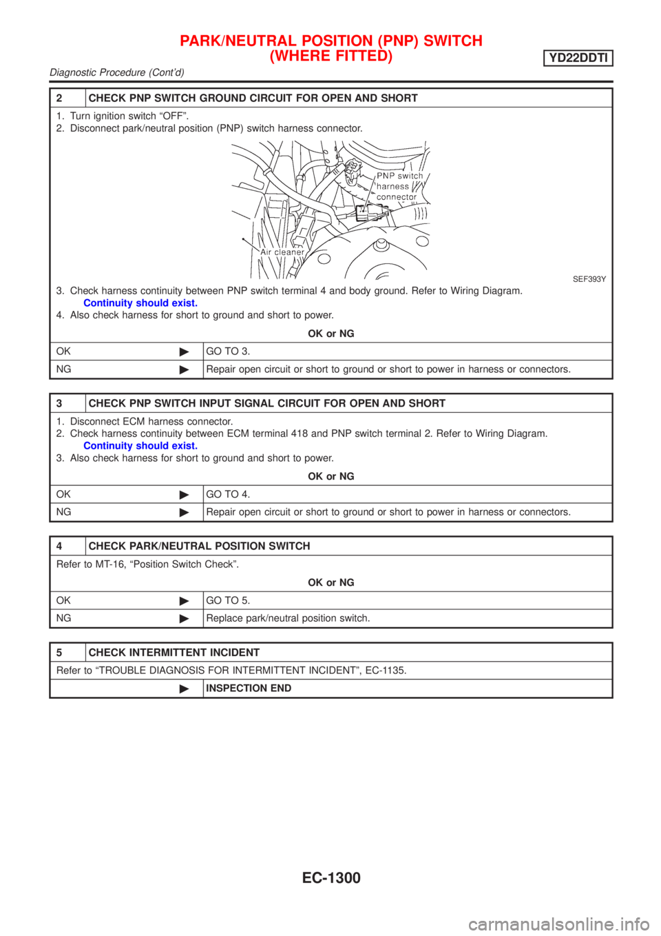 NISSAN ALMERA TINO 2001  Service Repair Manual 2 CHECK PNP SWITCH GROUND CIRCUIT FOR OPEN AND SHORT
1. Turn ignition switch ªOFFº.
2. Disconnect park/neutral position (PNP) switch harness connector.
SEF393Y
3. Check harness continuity between PN