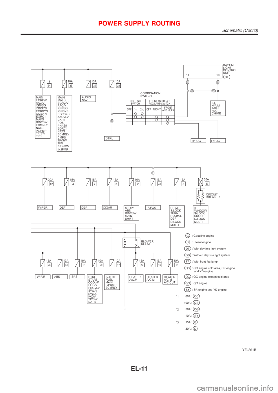 NISSAN ALMERA TINO 2001 Service Repair Manual YEL861B
POWER SUPPLY ROUTING
Schematic (Contd)
EL-11 NISSAN ALMERA TINO 2001 Service Repair Manual YEL861B
POWER SUPPLY ROUTING
Schematic (Contd)
EL-11