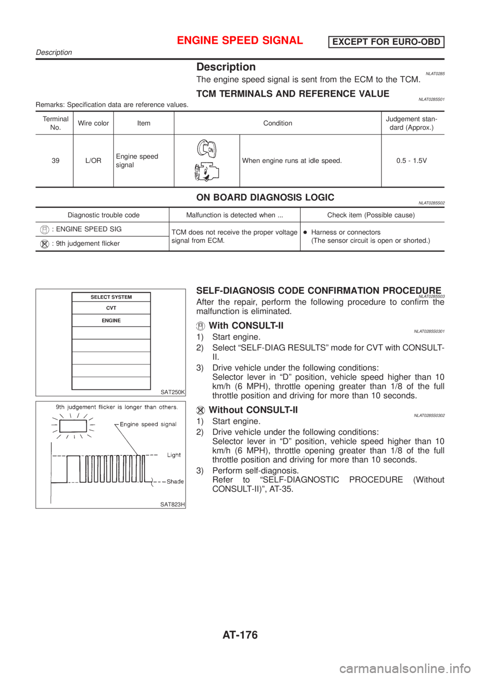 NISSAN ALMERA TINO 2001  Service Repair Manual DescriptionNLAT0285The engine speed signal is sent from the ECM to the TCM.
TCM TERMINALS AND REFERENCE VALUENLAT0285S01Remarks: Specification data are reference values.
Terminal
No.Wire color Item Co