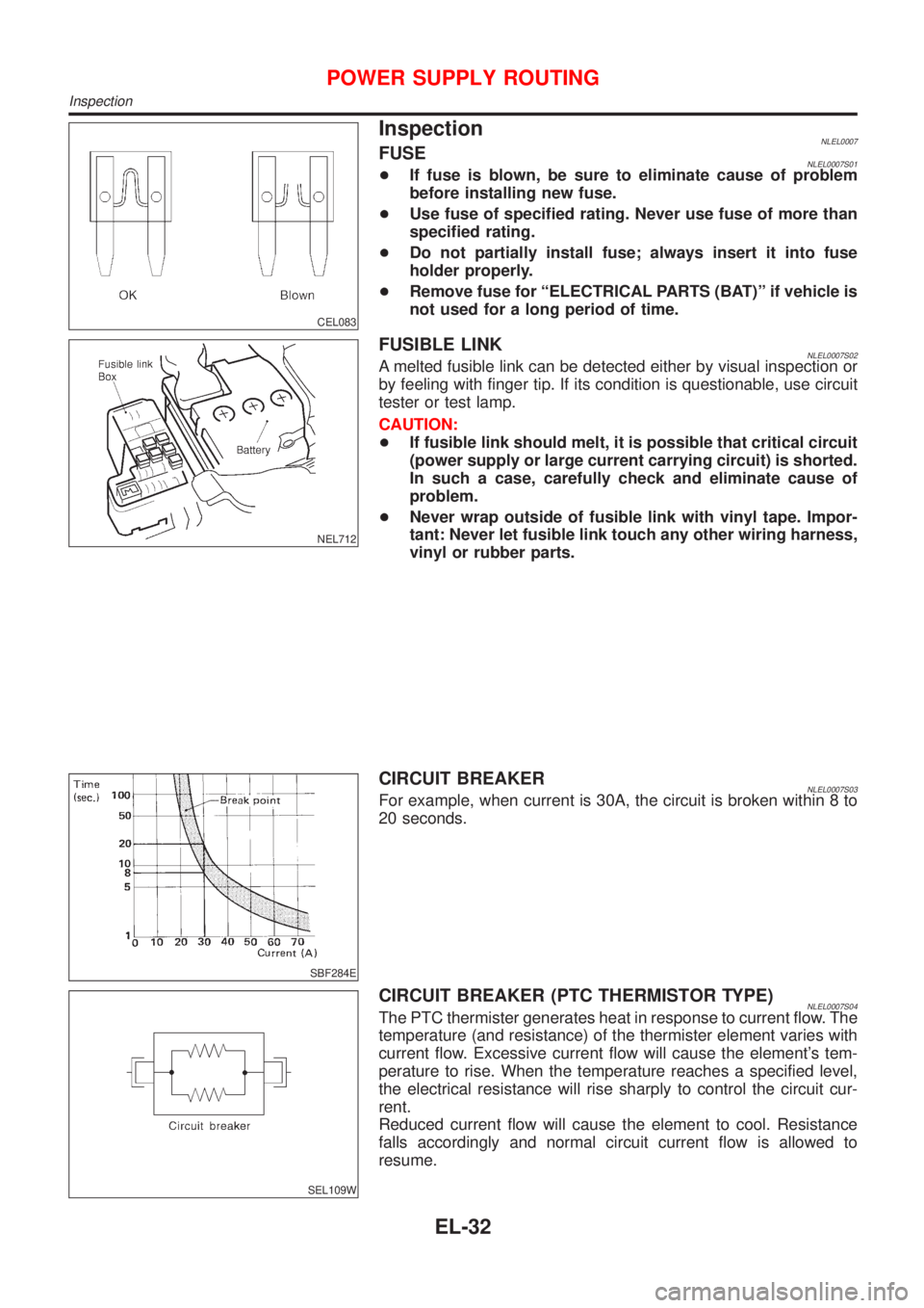 NISSAN ALMERA TINO 2001 Service Repair Manual CEL083
InspectionNLEL0007FUSENLEL0007S01+If fuse is blown, be sure to eliminate cause of problem
before installing new fuse.
+Use fuse of specified rating. Never use fuse of more than
specified rating NISSAN ALMERA TINO 2001 Service Repair Manual CEL083
InspectionNLEL0007FUSENLEL0007S01+If fuse is blown, be sure to eliminate cause of problem
before installing new fuse.
+Use fuse of specified rating. Never use fuse of more than
specified rating