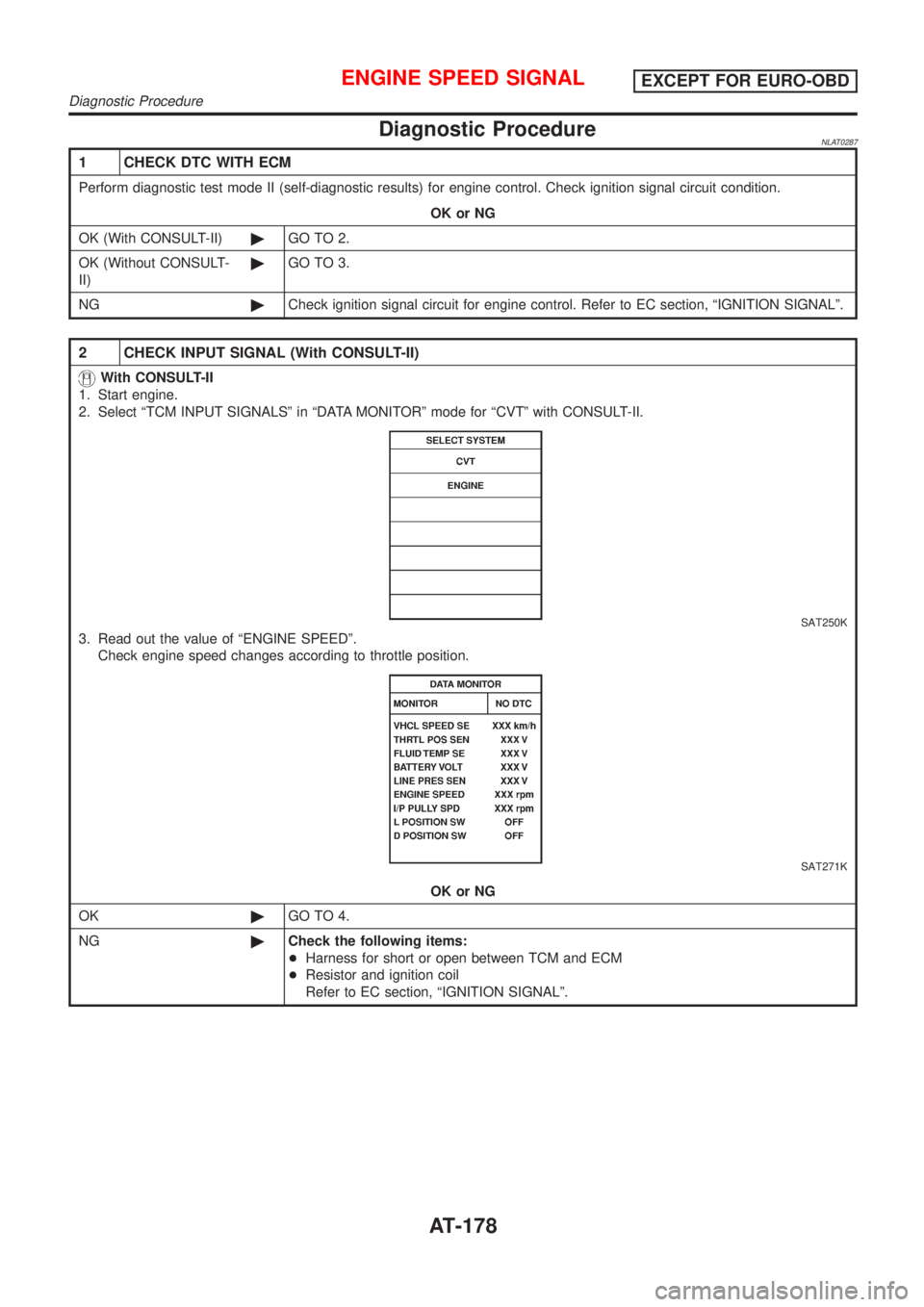 NISSAN ALMERA TINO 2001  Service Repair Manual Diagnostic ProcedureNLAT0287
1 CHECK DTC WITH ECM
Perform diagnostic test mode II (self-diagnostic results) for engine control. Check ignition signal circuit condition.
OK or NG
OK (With CONSULT-II)©