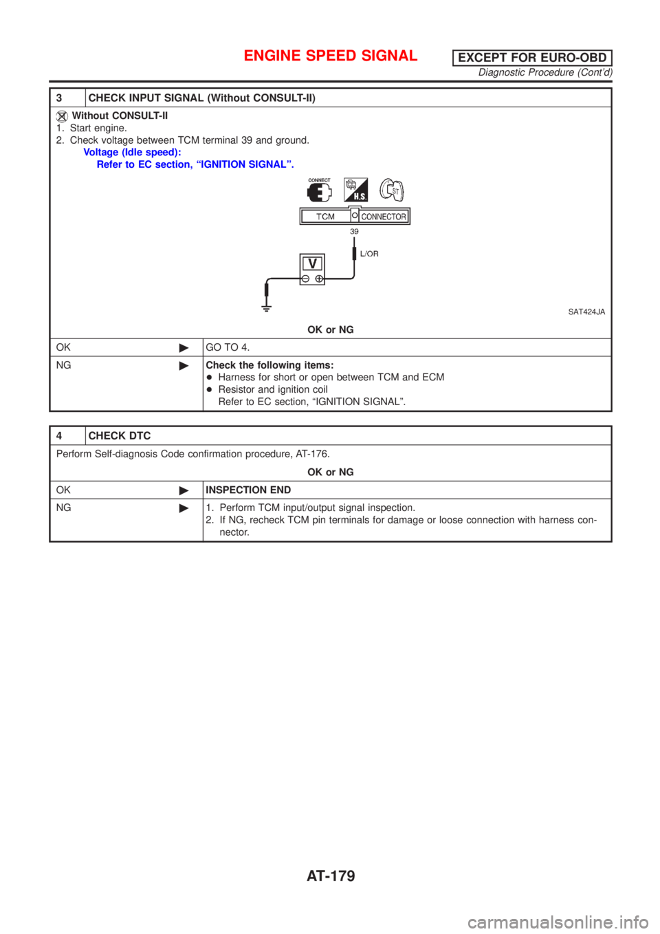 NISSAN ALMERA TINO 2001  Service Repair Manual 3 CHECK INPUT SIGNAL (Without CONSULT-II)
Without CONSULT-II
1. Start engine.
2. Check voltage between TCM terminal 39 and ground.
Voltage (Idle speed):
Refer to EC section, ªIGNITION SIGNALº.
SAT42