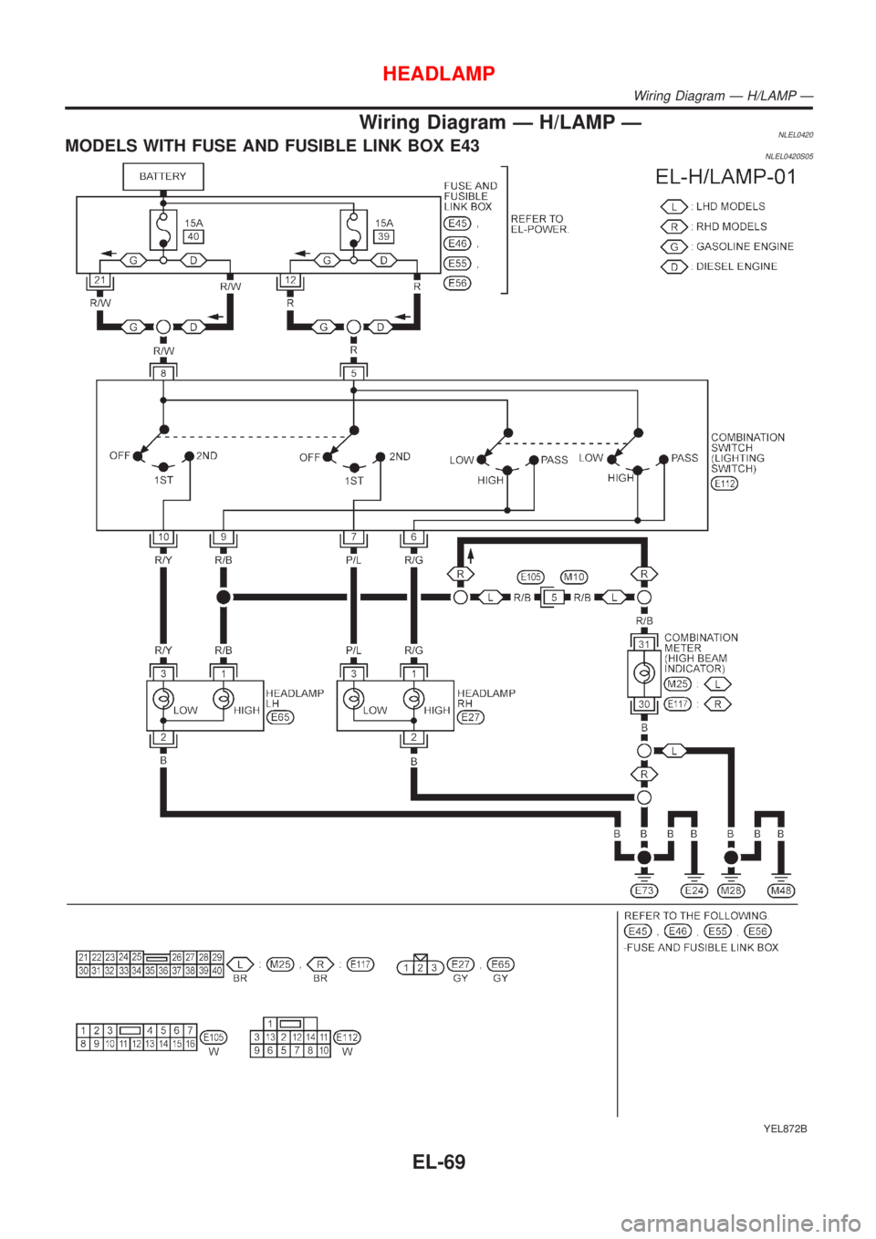 NISSAN ALMERA TINO 2001 Service Repair Manual Wiring Diagram Ð H/LAMP ÐNLEL0420MODELS WITH FUSE AND FUSIBLE LINK BOX E43NLEL0420S05
YEL872B
HEADLAMP
Wiring Diagram Ð H/LAMP Ð
EL-69 NISSAN ALMERA TINO 2001 Service Repair Manual Wiring Diagram Ð H/LAMP ÐNLEL0420MODELS WITH FUSE AND FUSIBLE LINK BOX E43NLEL0420S05
YEL872B
HEADLAMP
Wiring Diagram Ð H/LAMP Ð
EL-69