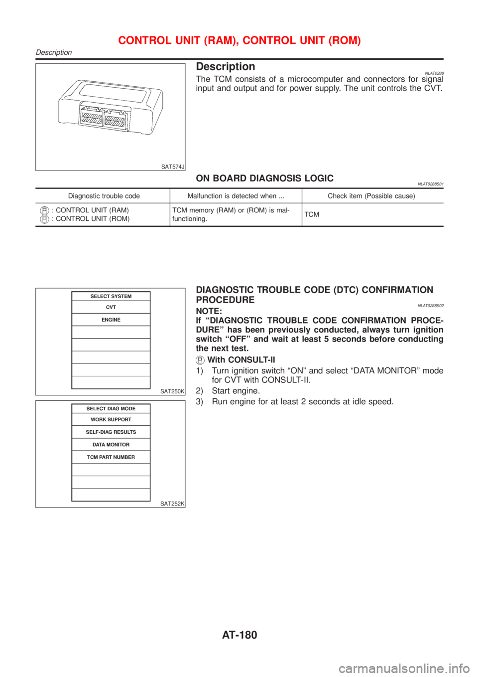 NISSAN ALMERA TINO 2001  Service Repair Manual SAT574J
DescriptionNLAT0288The TCM consists of a microcomputer and connectors for signal
input and output and for power supply. The unit controls the CVT.
ON BOARD DIAGNOSIS LOGICNLAT0288S01
Diagnosti