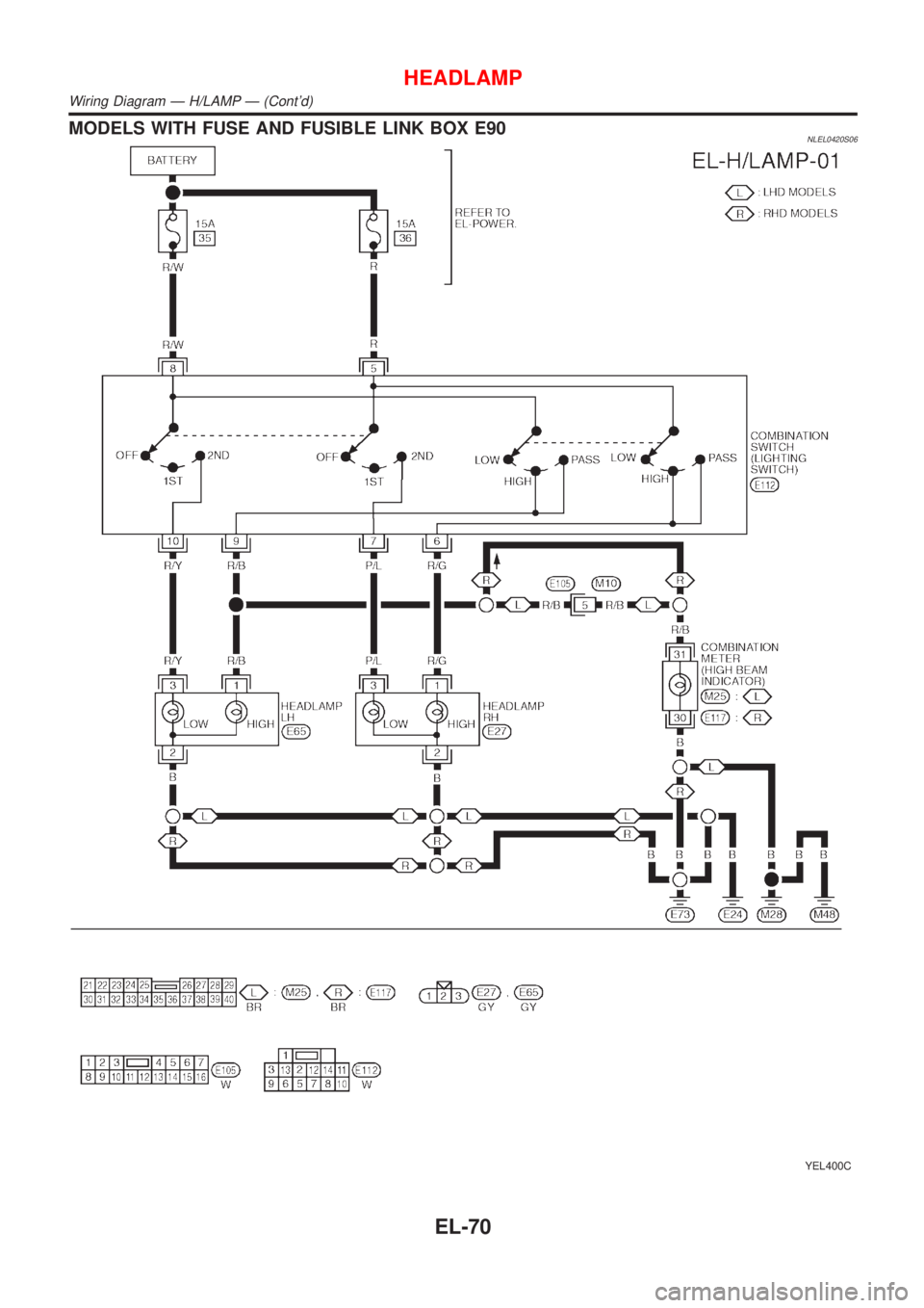 NISSAN ALMERA TINO 2001  Service Repair Manual MODELS WITH FUSE AND FUSIBLE LINK BOX E90NLEL0420S06
YEL400C
HEADLAMP
Wiring Diagram Ð H/LAMP Ð (Contd)
EL-70 