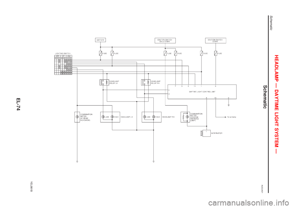 NISSAN ALMERA TINO 2001  Service Repair Manual SchematicNLEL0421
YEL981B
HEADLAMP Ð DAYTIME LIGHT SYSTEM Ð
Schematic
EL-74 