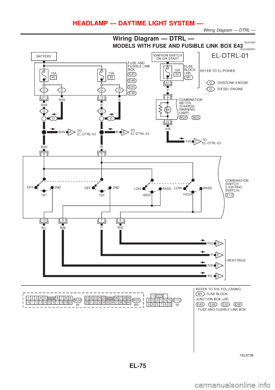 NISSAN ALMERA TINO 2001  Service Repair Manual Wiring Diagram Ð DTRL ÐNLEL0422MODELS WITH FUSE AND FUSIBLE LINK BOX E43NLEL0422S01
YEL873B
HEADLAMP Ð DAYTIME LIGHT SYSTEM Ð
Wiring Diagram Ð DTRL Ð
EL-75 