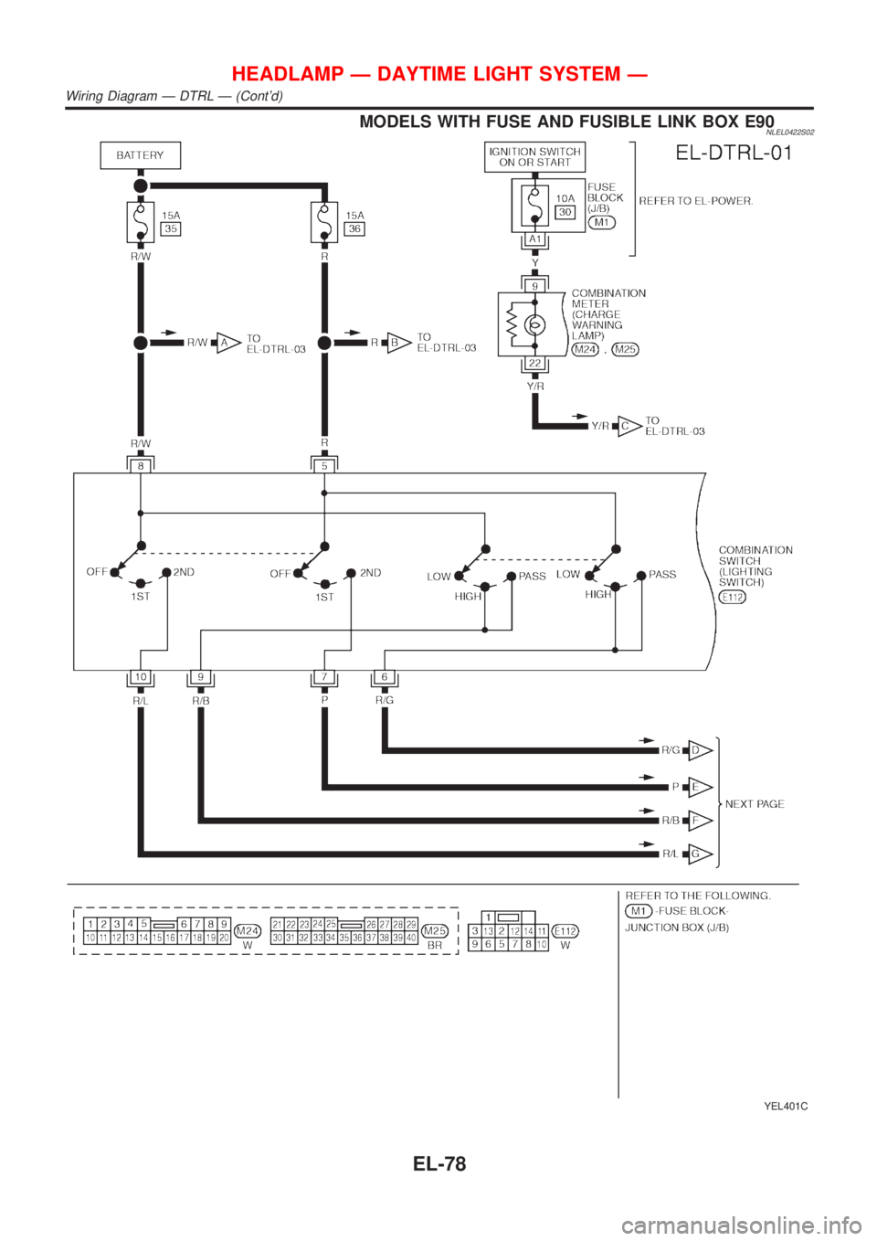 NISSAN ALMERA TINO 2001  Service Repair Manual MODELS WITH FUSE AND FUSIBLE LINK BOX E90NLEL0422S02
YEL401C
HEADLAMP Ð DAYTIME LIGHT SYSTEM Ð
Wiring Diagram Ð DTRL Ð (Contd)
EL-78 