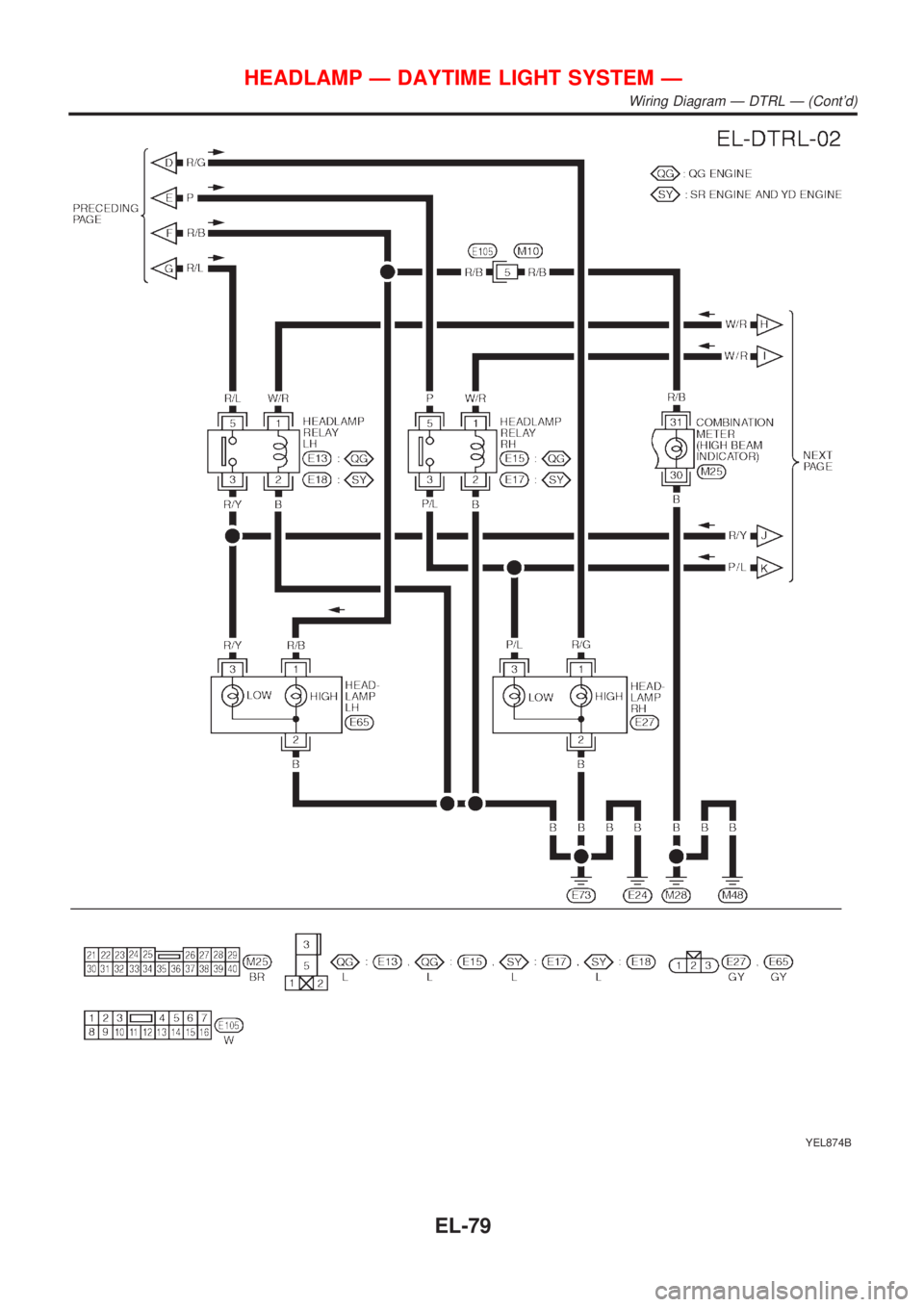 NISSAN ALMERA TINO 2001  Service Repair Manual YEL874B
HEADLAMP Ð DAYTIME LIGHT SYSTEM Ð
Wiring Diagram Ð DTRL Ð (Contd)
EL-79 