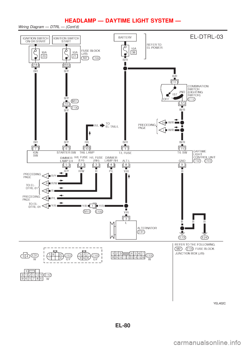NISSAN ALMERA TINO 2001 Service Repair Manual YEL402C
HEADLAMP Ð DAYTIME LIGHT SYSTEM Ð
Wiring Diagram Ð DTRL Ð (Contd)
EL-80 NISSAN ALMERA TINO 2001 Service Repair Manual YEL402C
HEADLAMP Ð DAYTIME LIGHT SYSTEM Ð
Wiring Diagram Ð DTRL Ð (Contd)
EL-80