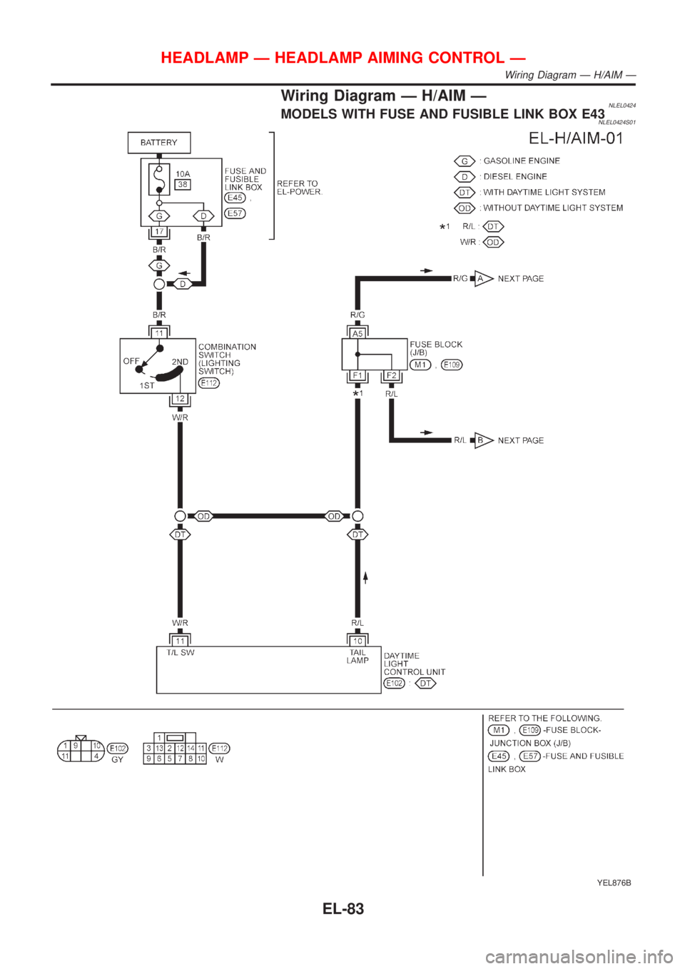NISSAN ALMERA TINO 2001 Service Repair Manual Wiring Diagram Ð H/AIM ÐNLEL0424MODELS WITH FUSE AND FUSIBLE LINK BOX E43NLEL0424S01
YEL876B
HEADLAMP Ð HEADLAMP AIMING CONTROL Ð
Wiring Diagram Ð H/AIM Ð
EL-83 NISSAN ALMERA TINO 2001 Service Repair Manual Wiring Diagram Ð H/AIM ÐNLEL0424MODELS WITH FUSE AND FUSIBLE LINK BOX E43NLEL0424S01
YEL876B
HEADLAMP Ð HEADLAMP AIMING CONTROL Ð
Wiring Diagram Ð H/AIM Ð
EL-83