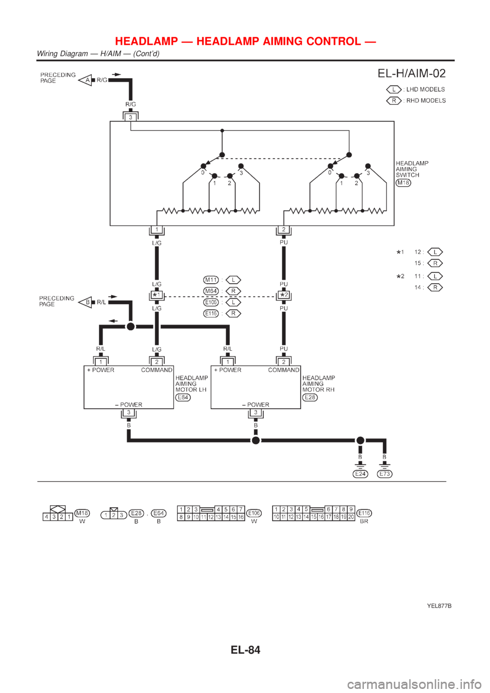 NISSAN ALMERA TINO 2001 Service Repair Manual YEL877B
HEADLAMP Ð HEADLAMP AIMING CONTROL Ð
Wiring Diagram Ð H/AIM Ð (Contd)
EL-84 NISSAN ALMERA TINO 2001 Service Repair Manual YEL877B
HEADLAMP Ð HEADLAMP AIMING CONTROL Ð
Wiring Diagram Ð H/AIM Ð (Contd)
EL-84