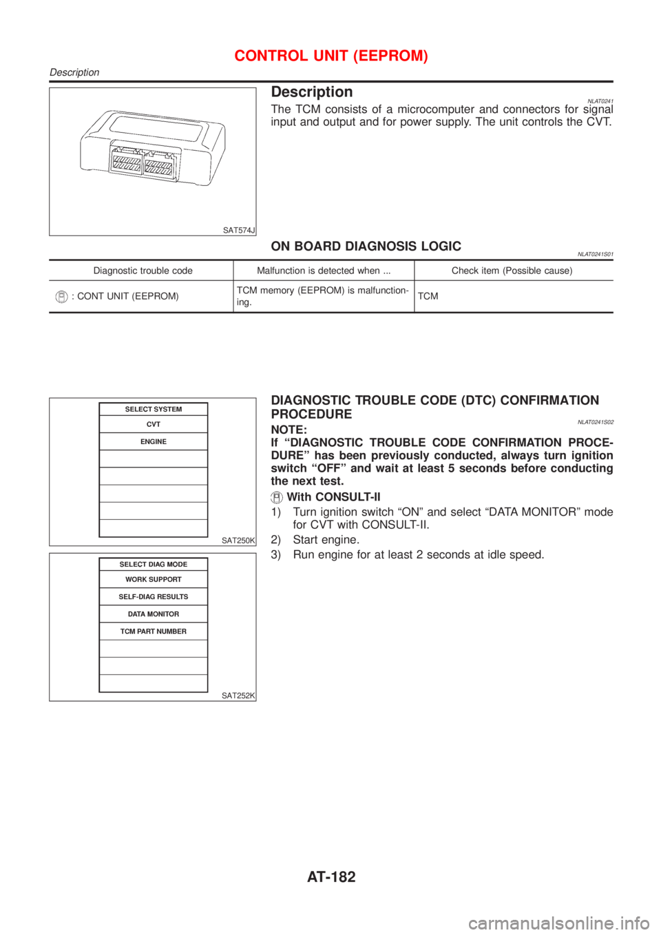 NISSAN ALMERA TINO 2001  Service Repair Manual SAT574J
DescriptionNLAT0241The TCM consists of a microcomputer and connectors for signal
input and output and for power supply. The unit controls the CVT.
ON BOARD DIAGNOSIS LOGICNLAT0241S01
Diagnosti
