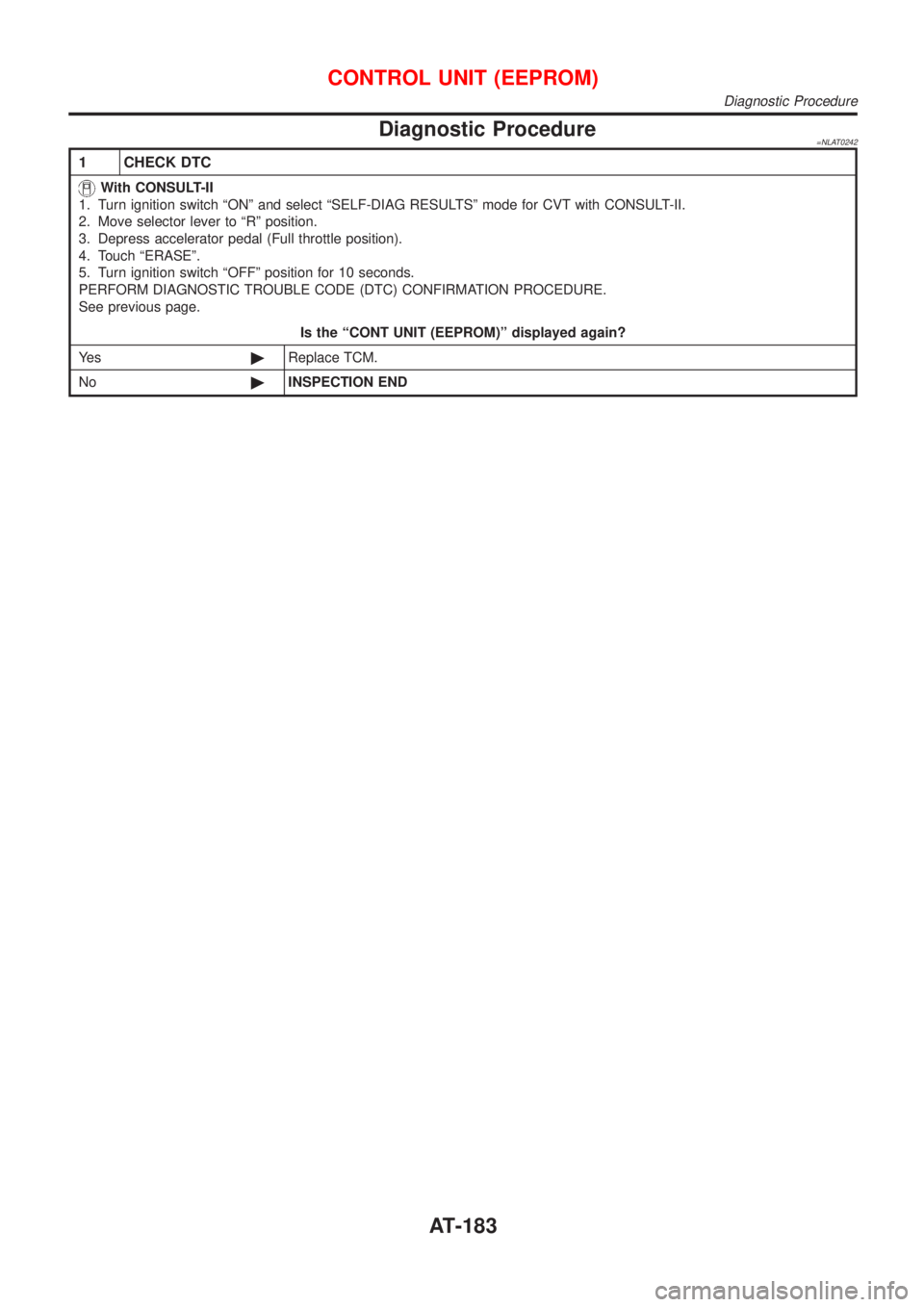 NISSAN ALMERA TINO 2001  Service Repair Manual Diagnostic Procedure=NLAT0242
1 CHECK DTC
With CONSULT-II
1. Turn ignition switch ªONº and select ªSELF-DIAG RESULTSº mode for CVT with CONSULT-II.
2. Move selector lever to ªRº position.
3. Dep
