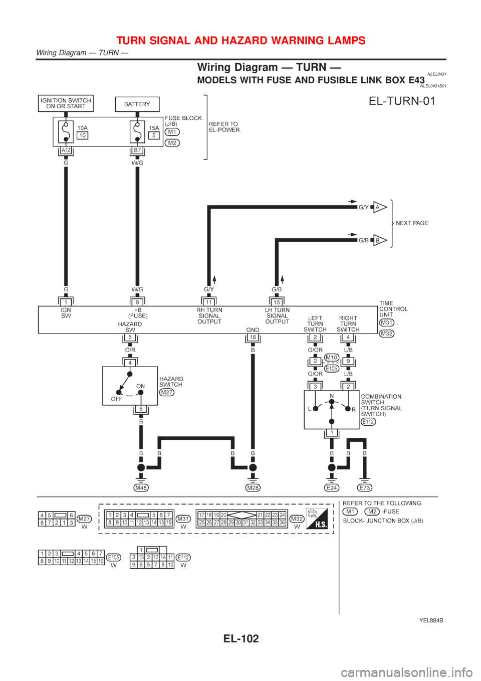 NISSAN ALMERA TINO 2001  Service Repair Manual Wiring Diagram Ð TURN ÐNLEL0431MODELS WITH FUSE AND FUSIBLE LINK BOX E43NLEL0431S01
YEL884B
TURN SIGNAL AND HAZARD WARNING LAMPS
Wiring Diagram Ð TURN Ð
EL-102 