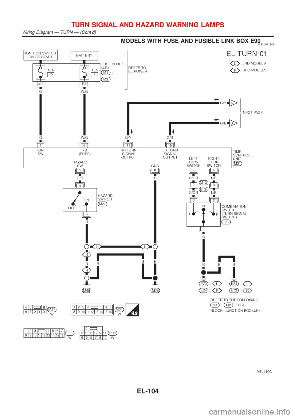 NISSAN ALMERA TINO 2001  Service Repair Manual MODELS WITH FUSE AND FUSIBLE LINK BOX E90NLEL0431S02
YEL410C
TURN SIGNAL AND HAZARD WARNING LAMPS
Wiring Diagram Ð TURN Ð (Contd)
EL-104 