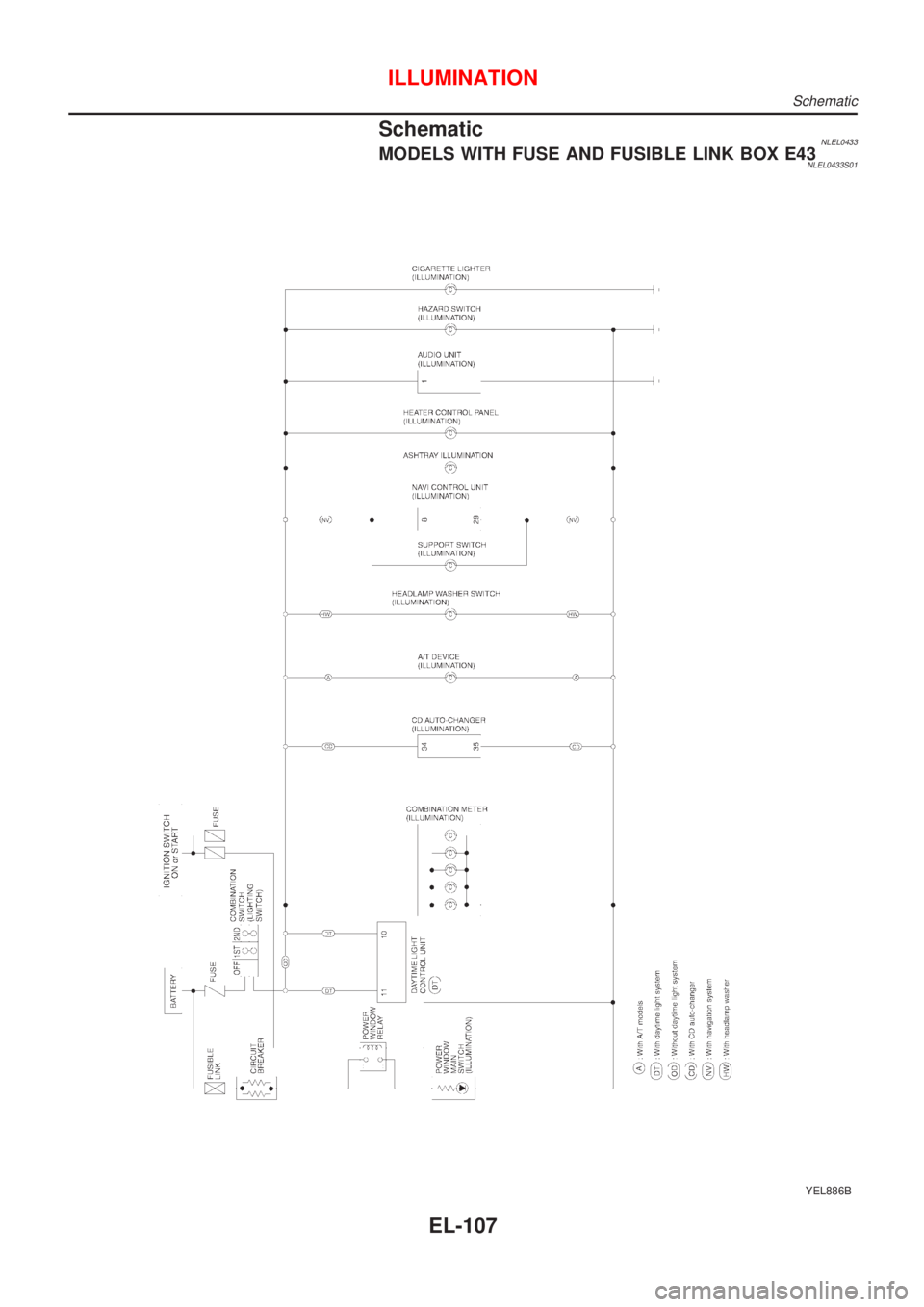 NISSAN ALMERA TINO 2001  Service Repair Manual SchematicNLEL0433MODELS WITH FUSE AND FUSIBLE LINK BOX E43NLEL0433S01
YEL886B
ILLUMINATION
Schematic
EL-107 