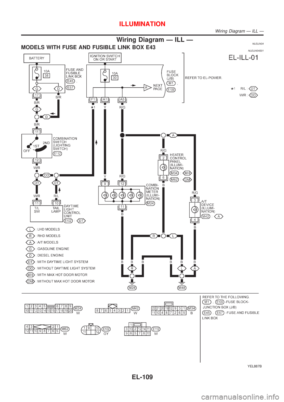 NISSAN ALMERA TINO 2001  Service Repair Manual Wiring Diagram Ð ILL ÐNLEL0434MODELS WITH FUSE AND FUSIBLE LINK BOX E43NLEL0434S01
YEL887B
ILLUMINATION
Wiring Diagram Ð ILL Ð
EL-109 