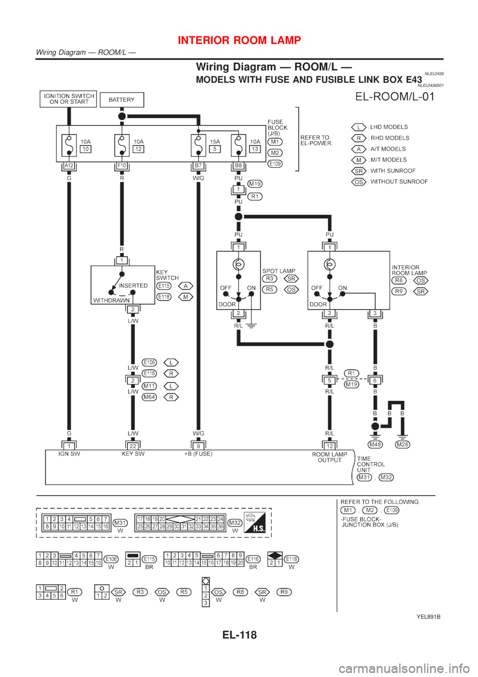 NISSAN ALMERA TINO 2001  Service Repair Manual Wiring Diagram Ð ROOM/L ÐNLEL0436MODELS WITH FUSE AND FUSIBLE LINK BOX E43NLEL0436S01
YEL891B
INTERIOR ROOM LAMP
Wiring Diagram Ð ROOM/L Ð
EL-118 