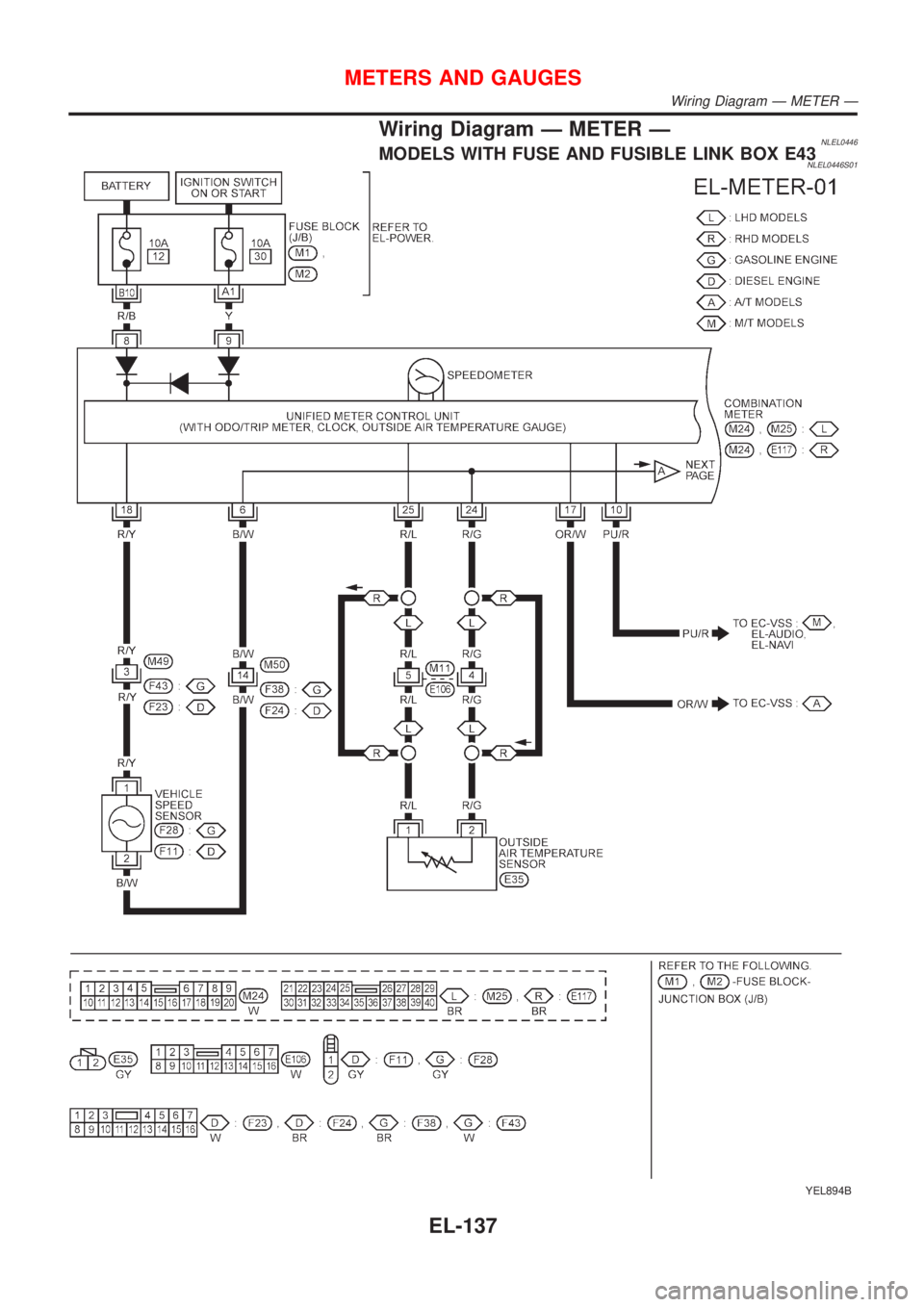 NISSAN ALMERA TINO 2001  Service Repair Manual Wiring Diagram Ð METER ÐNLEL0446MODELS WITH FUSE AND FUSIBLE LINK BOX E43NLEL0446S01
YEL894B
METERS AND GAUGES
Wiring Diagram Ð METER Ð
EL-137 